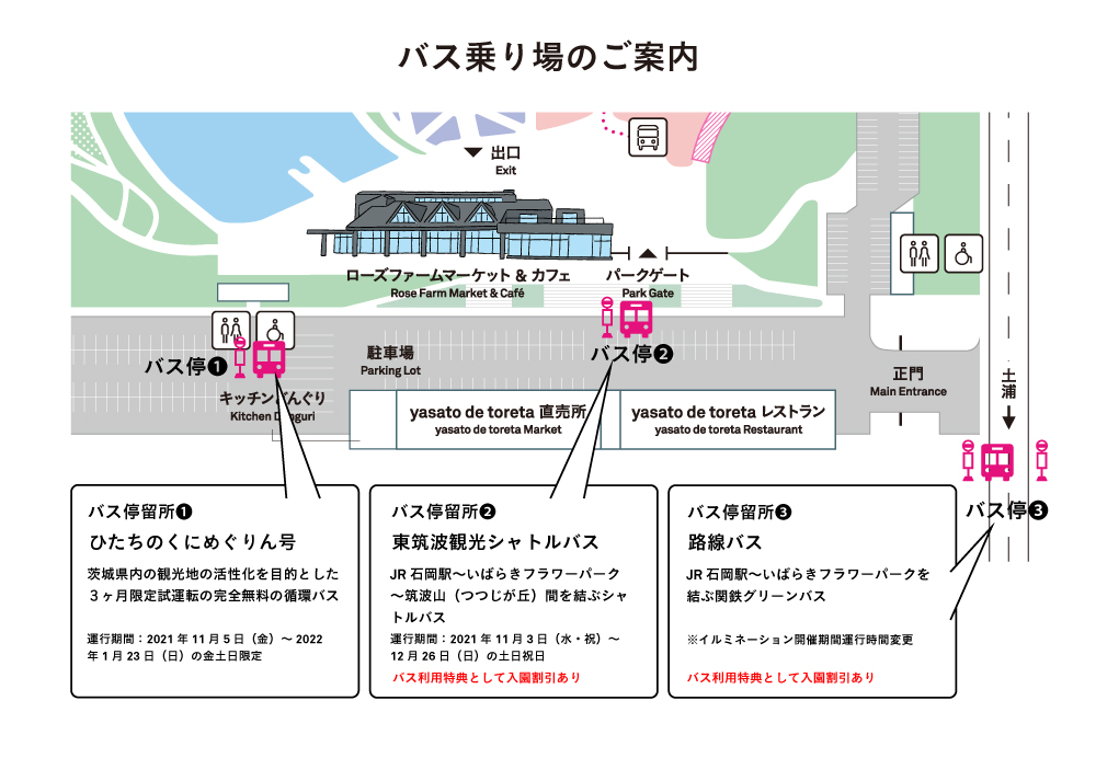 バス停案内